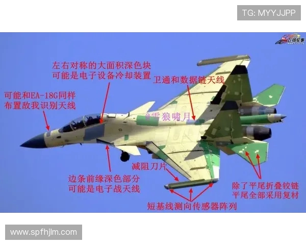 战斗机机载电子战系统的协同干扰